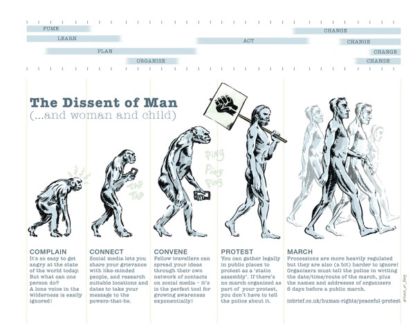 Image by Simon Russell - part of the DrawTheLine project at www.drawthelinecomics.com